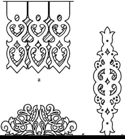 Прорезная резьба по дереву чертежи