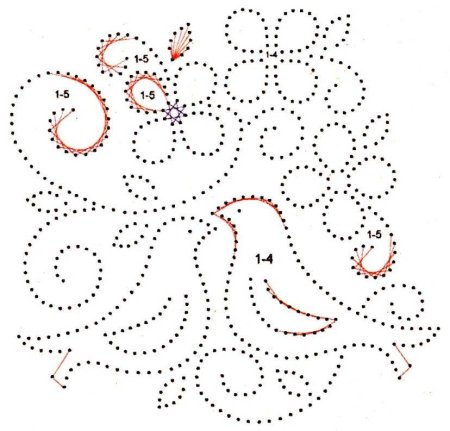 Точечный рисунок для детей