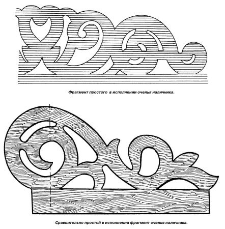 Прорезная резьба по дереву орнаменты