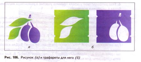 Прямые и обратные трафареты