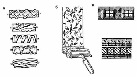 Накатка рисунка валиком