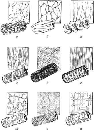 Валик для нанесения штукатурки под кору