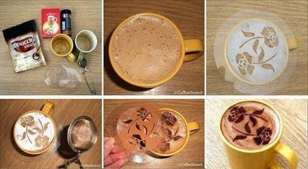 Рисунки на кофе в домашних условиях