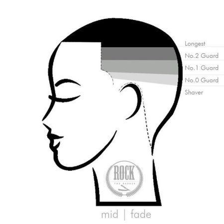 Контур женского лица