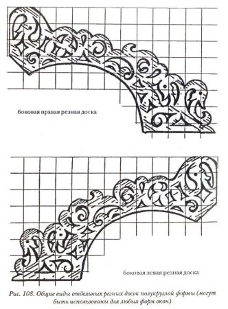 Прорезная резьба по дереву эскизы наличники