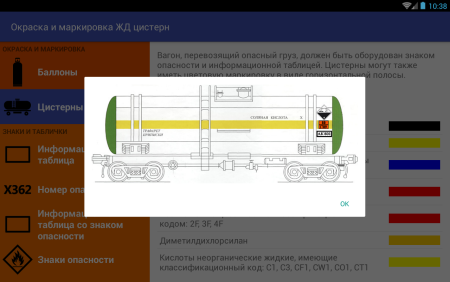 Знаки опасности на цистерне