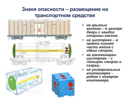 Место нанесения специальной маркировки опасного груза на вагон