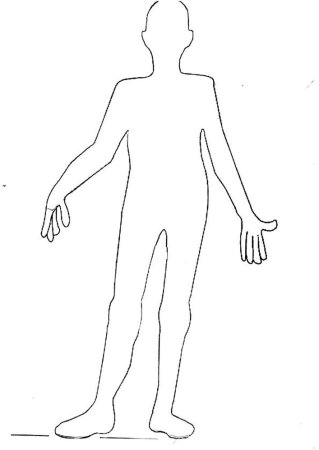 Очертание человека