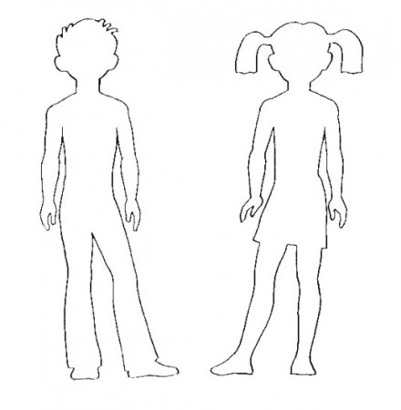 Тело человека контур спереди и сзади