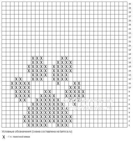 Жаккард кошачьи лапки схема