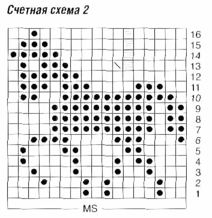 Жаккардовый узор спицами схема для детей