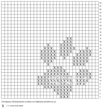 Маленькие рисунки для вязания спицами