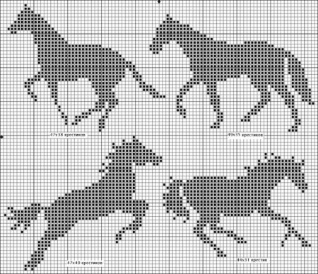 Орнамент лошади для вязания