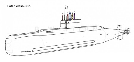 Подводная лодка рисунок