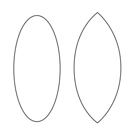 Овальная рамка для вырезания