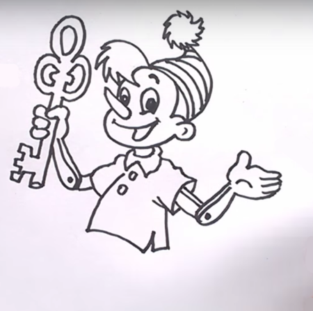 Герои сказки Буратино раскраска