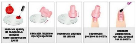 Трафарет для рисования