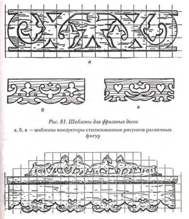 Чертеж наличника на окна резьба