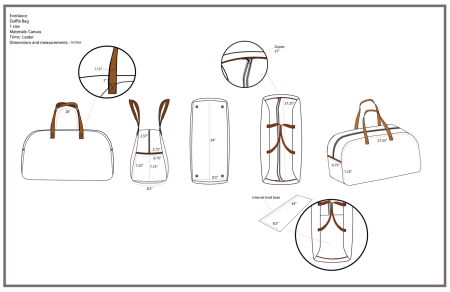 Сумочки для кукол раскраска