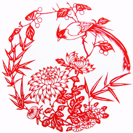 Орнамент Шинуазри китайский