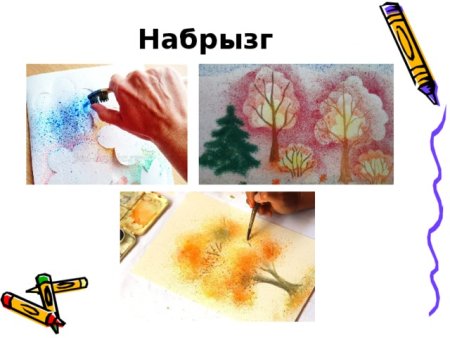 Изо набрызг