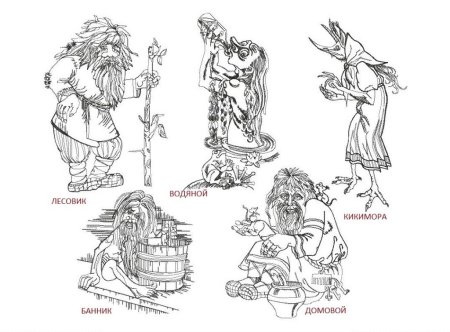 Кикимора раскраска