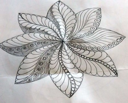 Трафареты для джутовой филиграни