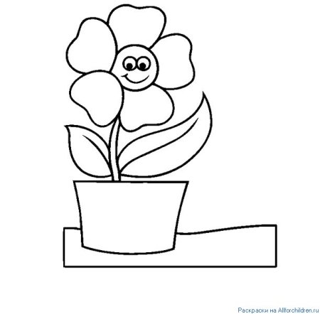 Цветочный горшок раскраска