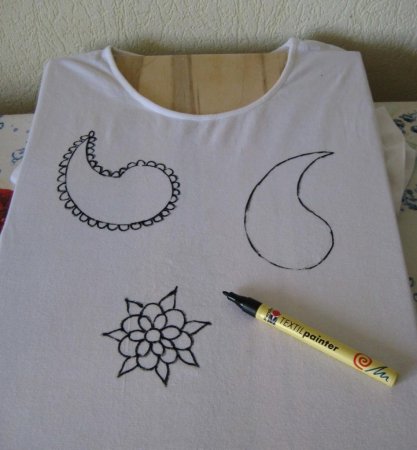 Рисунки одежды