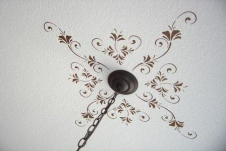 Потолочные трафареты для декора