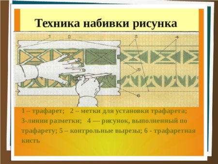 Набивка трафарета