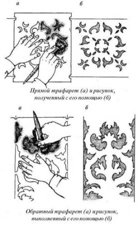 Суримон восковая набойка