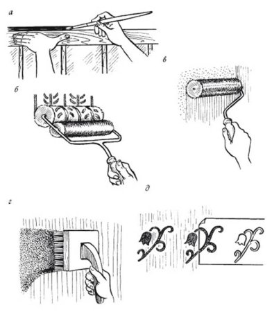 Нанесение трафарета на стену