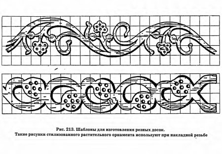 Прорезная резьба по дереву чертежи наличники