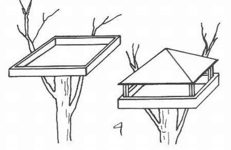 Кормушка для птиц