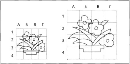 Увеличение и уменьшение рисунка с помощью растровой сетки