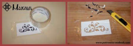 Перенос изображения на предмет