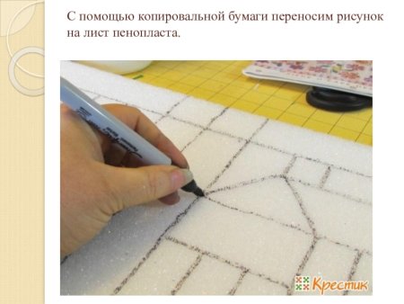 Перенос изображения на стену