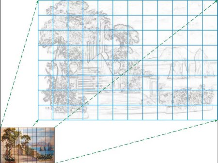 Перенос рисунка на стену по сетке