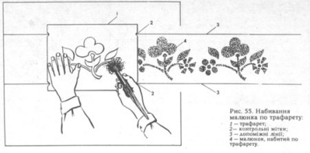 Отделка поверхностей по трафарету