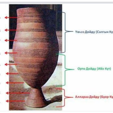 Чорон рисунок