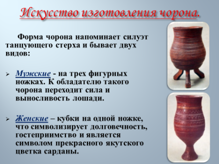 Якутская живопись Чороон