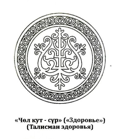 Трафарет вазы для детей