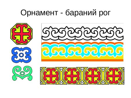 Бурятский национальный орнамент