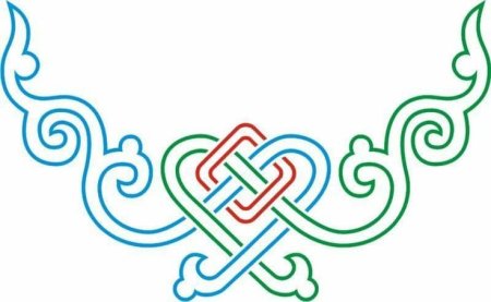 Башкирский орнамент Башкирии