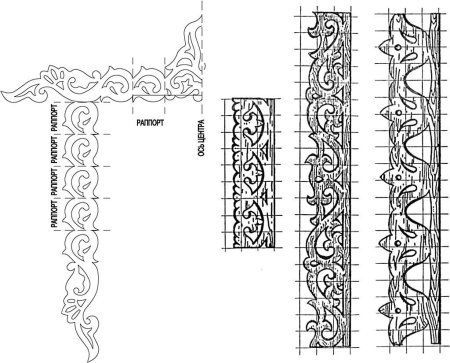 Трафареты для прорезной резьбы наличники для окон