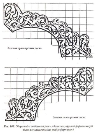 Узоры для прорезной резьбы по дереву трафареты
