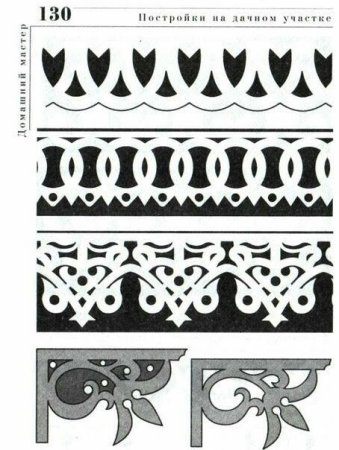 Резные наличники на окна трафареты в натуральную
