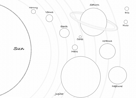 Планеты солнечной системы раскраска