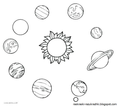 Солнечная система раскраска
